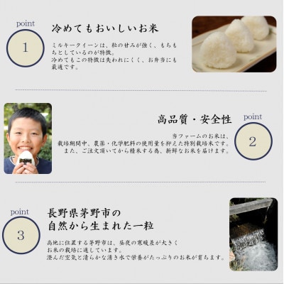 【新米先行受付】長野県産特別栽培米 ミルキークイーン10kg