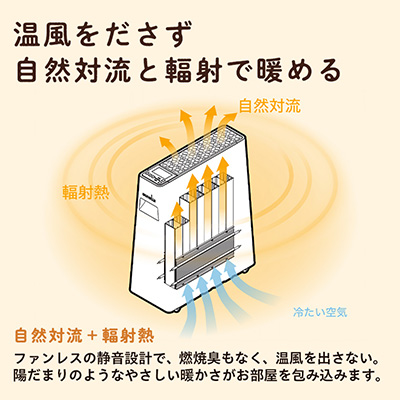 長野県で生産されている風が出ない電気暖房　ヘリテイジヒーター(ブラック/テラコッタ)