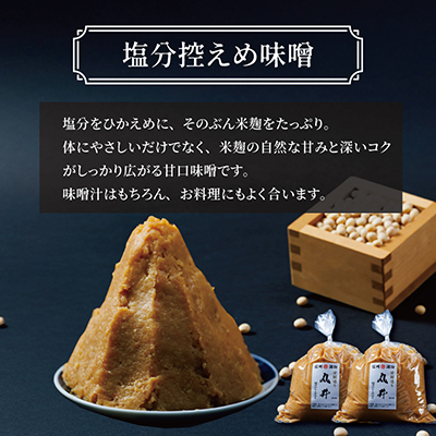 信州味噌の丸井伊藤商店人気NO.1　塩分控えめ味噌(粒)【2kg(1kg×2個)】