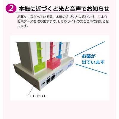 自動服薬支援機『コッくんお薬よ～』4棟式 スタンダード(音声・光)