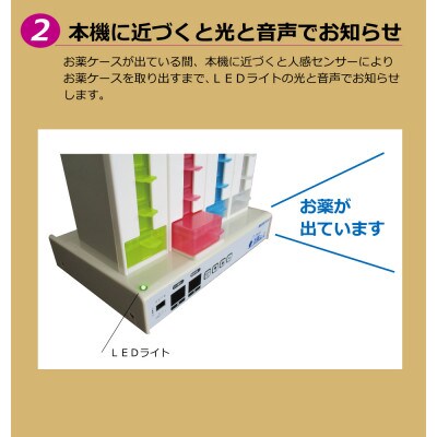 自動服薬支援機『コッくんお薬よ～』4棟式 ハイクラス(音声・見守り)