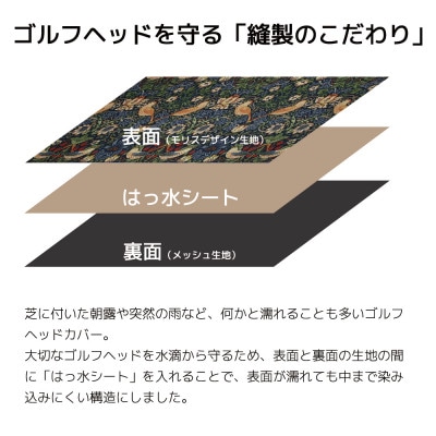 ゴルフヘッドカバー3点セット いちご泥棒(青)Fabric by ベストオブモリス