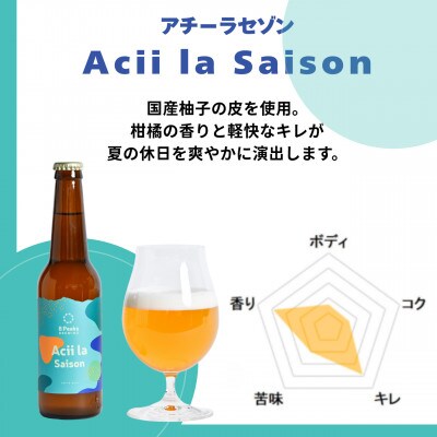 【夏季限定】八ヶ岳山麓のクラフトビール4本セット【Acii la Saison4本】【配送不可地域：離島】