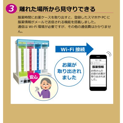 自動服薬支援機『コッくんお薬よ～』4棟式 ハイクラス(音声・見守り)