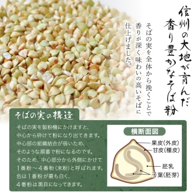 渡辺製麺の信州そば乾麺20袋入 蕎麦1袋2人前(230g) 信州八ヶ岳よりお届け