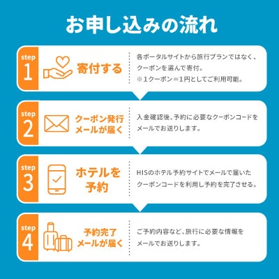 HISふるさと納税宿泊予約専用クーポン(長野県茅野市)30,000円分