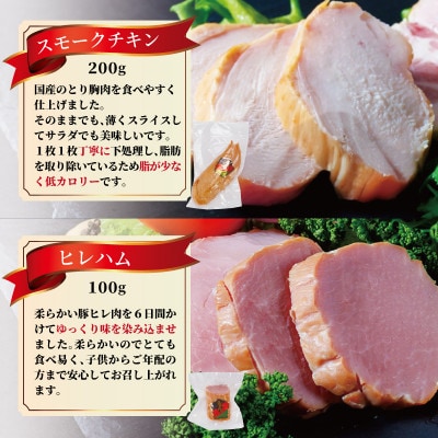 【3ヵ月毎定期便】ピーターセット　ハム・ソーセージ詰め合わせ全4回【配送不可地域：離島】