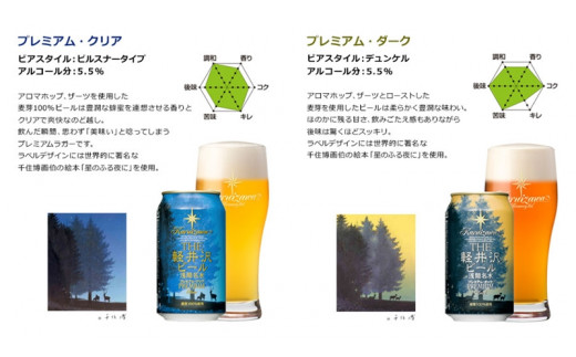 【THE軽井沢ビール】クラフトビール350ml　8種8缶　飲み比べ　詰合せ　ギフトセット