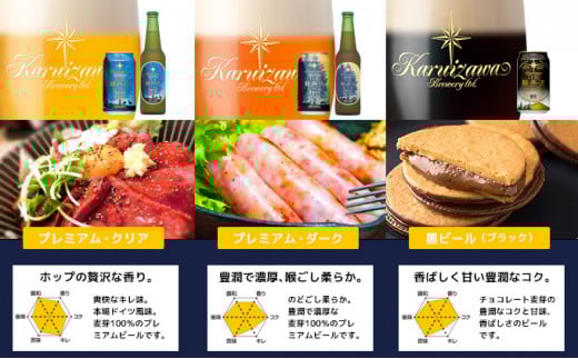 【7ヶ月定期便】【THE軽井沢ビール】クラフトビール350ml　6種6缶　飲み比べ　詰合せ