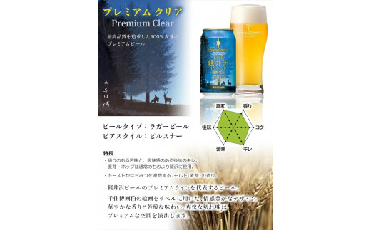 【プレミアム・クリア】クラフトビール350ml　24缶　THE軽井沢ビール　詰合せ