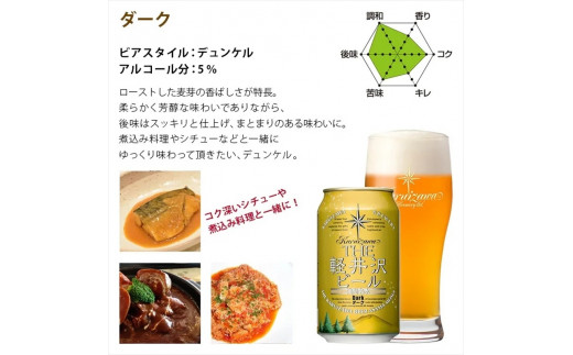 【ダーク】クラフトビール350ml　24缶　THE軽井沢ビール　詰合せ