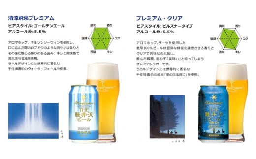 【THE軽井沢ビール】クラフトビール　8種2瓶6缶×4箱　飲み比べ　詰合せ　ギフトセット