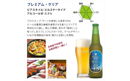 【プレミアム・クリア】クラフトビール330ml　12瓶　THE軽井沢ビール　詰合せ