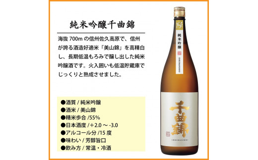 【千曲錦酒造】日本酒1升（1.8L）×6本　純米酒飲み比べセット（3銘柄×各2本）（北海道・沖縄県・離島は配送不可）信州 長野 佐久 地酒 晩酌