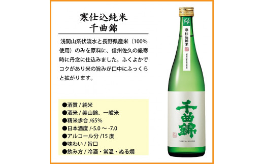 信州佐久　日本酒　千曲錦 720ml飲み比べセット720ml×3本セット【 日本酒 酒 さけ 長野県 佐久市 】