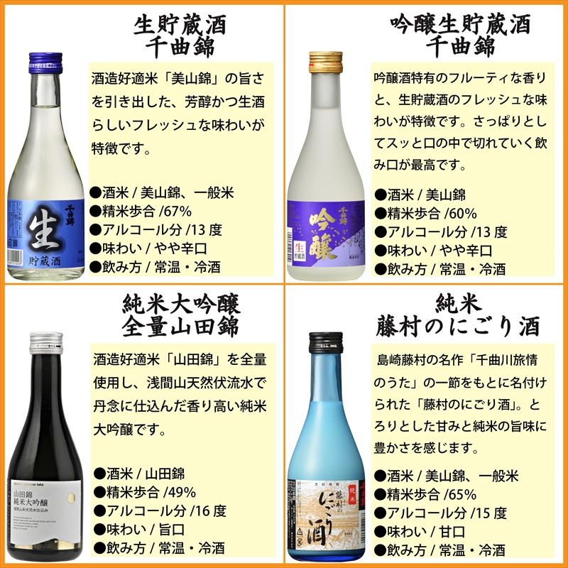 【千曲錦酒造】日本酒 300ml 4種飲み比べ12本セット（北海道・沖縄県・離島は配送不可）日本酒　アソート　信州　佐久　地酒　晩酌　長野
