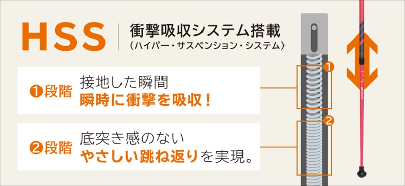 SINANO『レビータＬａ くっしょん （ベージュ）』＜沖縄県・離島は配送不可＞   シナノ ステッキ ポール 歩行 ウォーキング サポート 運動 転倒防止 父の日 母の日 敬老 健康 衝撃吸収 ギフト プレゼント 贈り物