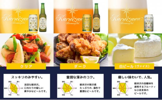 【8ヶ月定期便】【THE軽井沢ビール】クラフトビール350ml　6種6缶　飲み比べ　詰合せ