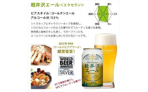 【軽井沢エール　エクセラン】クラフトビール350ml　24缶　THE軽井沢ビール　詰合せ