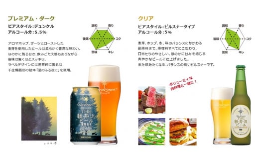 【THE軽井沢ビール】クラフトビール　8種2瓶6缶×4箱　飲み比べ　詰合せ　ギフトセット