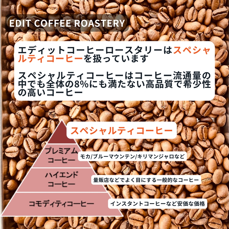 【定期便 3ヶ月】 【豆】 一押しコーヒー 100g×3種類×3ヶ月連続　飲み比べ　COFFEE　珈琲　焙煎【 コーヒー 長野県 佐久市 】