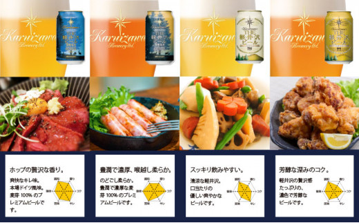 【2ヶ月定期便】【THE軽井沢ビール】350ml　8種24缶飲み比べ　クラフト　ご当地