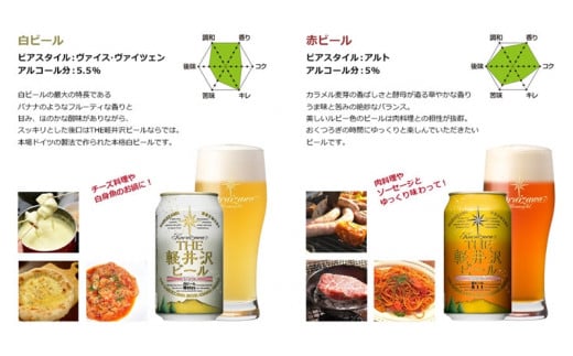 【THE軽井沢ビール】クラフトビール350ml　8種8缶　飲み比べ　詰合せ　ギフトセット