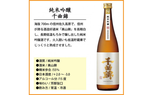 信州佐久　日本酒　千曲錦 720ml飲み比べセット720ml×3本セット【 日本酒 酒 さけ 長野県 佐久市 】