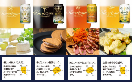 【11ヶ月定期便】【THE軽井沢ビール】クラフトビール350ml　8種24缶飲み比べ