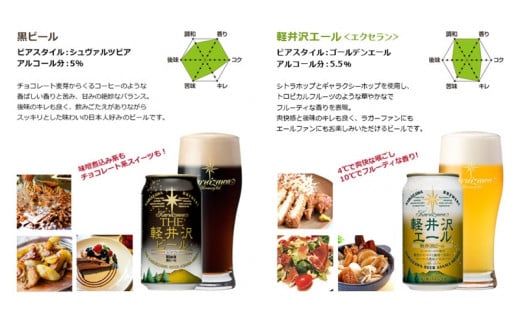 【THE軽井沢ビール】クラフトビール350ml　8種8缶　飲み比べ　詰合せ　ギフトセット