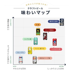 【定期便9カ月】【よなよなエール】クラフトビール350ml　8種24本飲み比べ