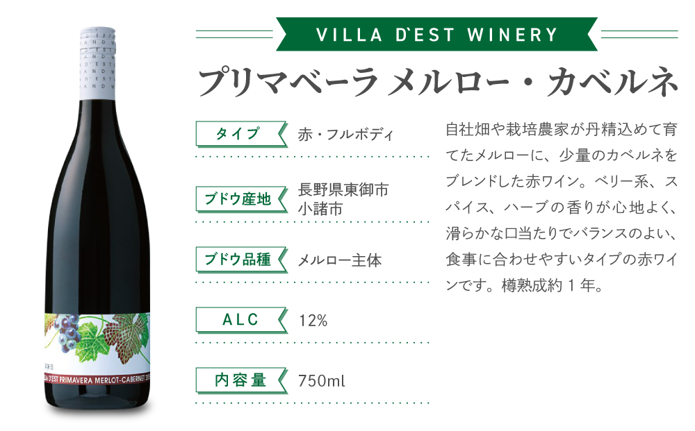 【ヴィラデストワイナリー】赤白ワイン4本セット（プリマベーラ メルロー・カベルネ & プリマベーラ シャルドネ）