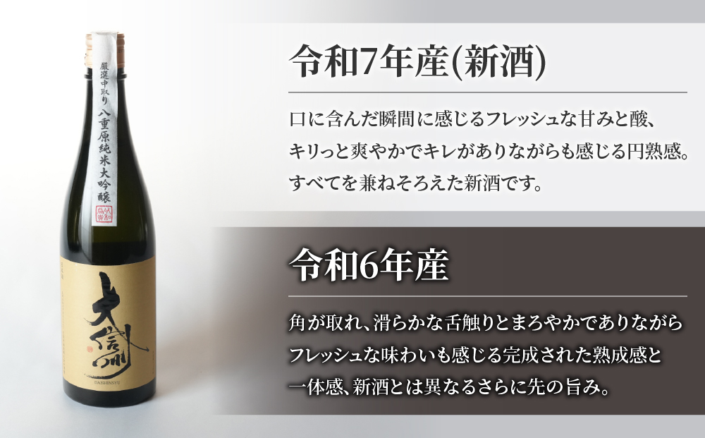 日本酒 大信州「八重原純米大吟醸」 新酒 熟成酒 飲み比べ ｜大信州酒造 ひとごこち 厳選中取り 火入れ 「令和6年産」「令和7年産(新酒)」 720ml 各1本