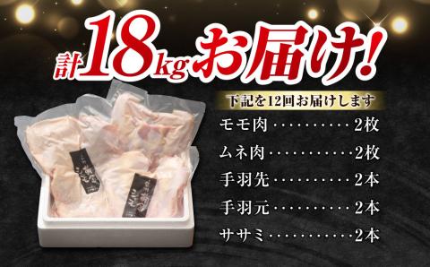 【12回定期便】信州黄金シャモ1羽まるごとセット