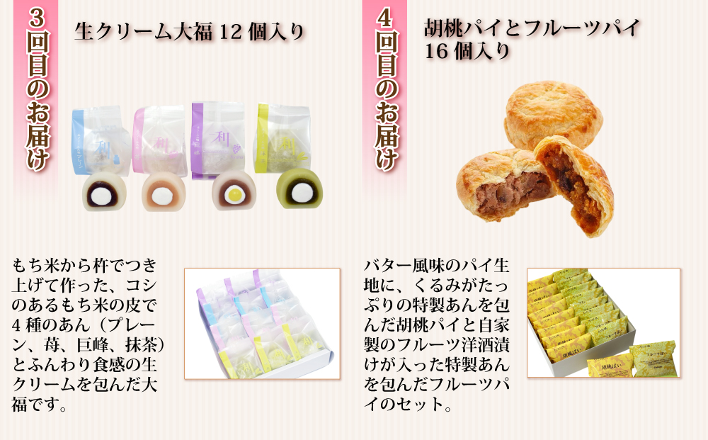 【御菓子処花岡】スイーツ頒布会 （くるみ菓子詰め合わせ、くるみの初恋、生クリーム大福、胡桃パイとフルーツパイ、リスの森（くるみキャラメル）、胡桃の醍醐味（チーズケーキ）と檸檬ケーキの詰め合わせ