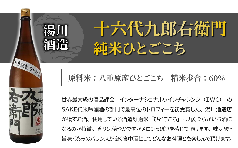 【IWCトロフィー・シルバーメダル飲み比べ】日本酒 湯川酒造店「木曽路 山恵錦／十六代九郎右衛門 純米ひとごこち」