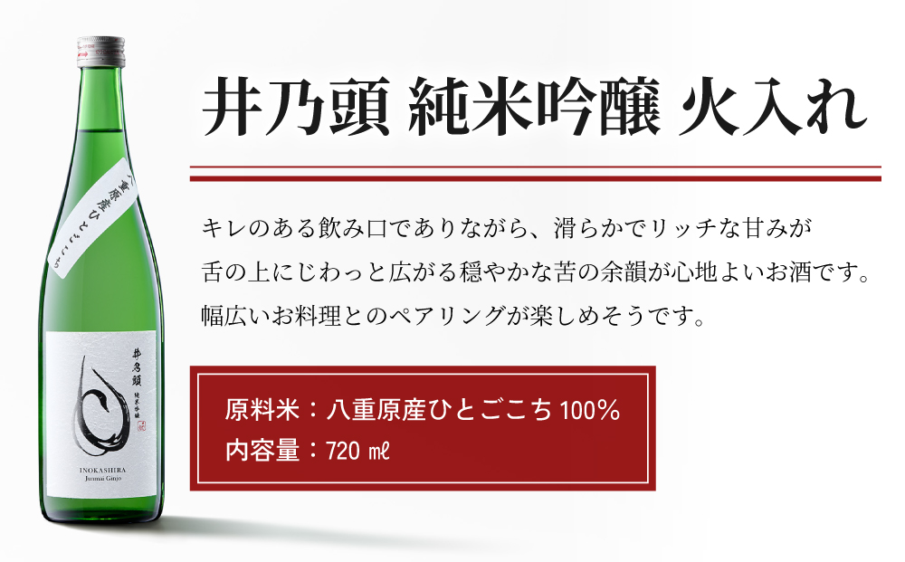 日本酒 春日酒造「井乃頭 純米吟醸 生酒・火入れ」飲み比べセット | 無濾過生原酒 八重原産 ひとごこち 太陽と大地