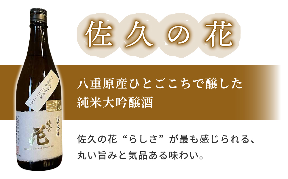 日本酒「坐kura 純米大吟醸 金紋錦」「佐久の花 純米大吟醸 八重原ひとごこち」飲み比べセット| 八重原産 酒米違い 太陽と大地