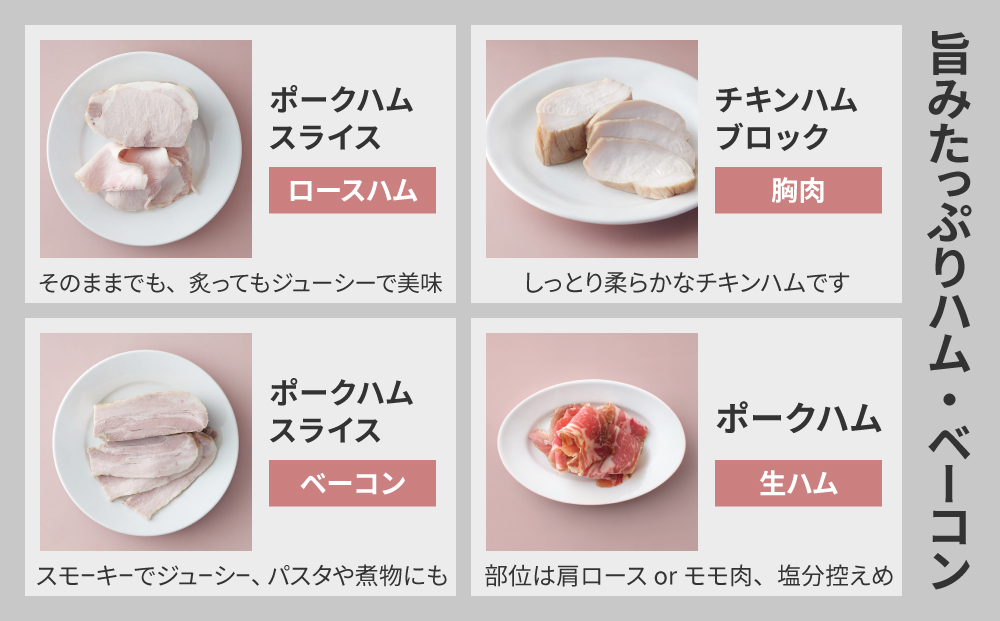 【自家製ソーセージハム男】ソーセージとハムのセット