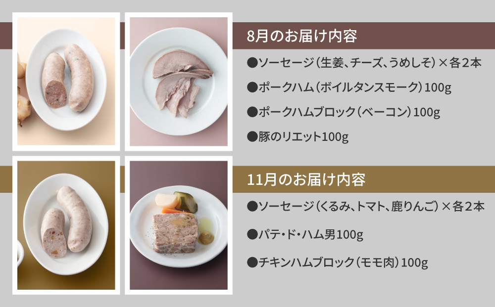 【4回頒布会】季節のソーセージとハムのバラエティセット｜自家製ソーセージハム男
