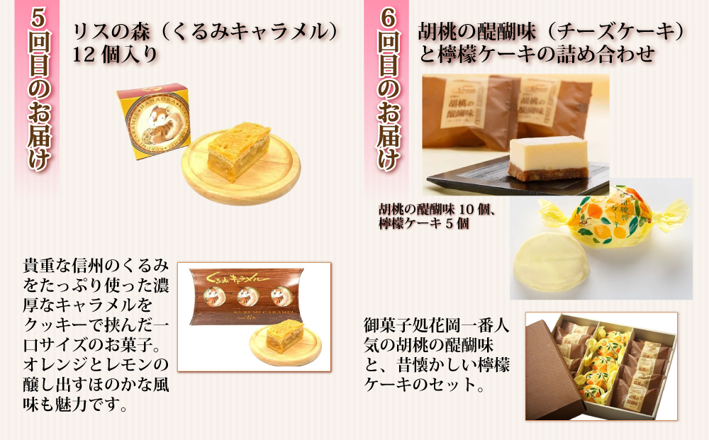 【御菓子処花岡】スイーツ頒布会 （くるみ菓子詰め合わせ、くるみの初恋、生クリーム大福、胡桃パイとフルーツパイ、リスの森（くるみキャラメル）、胡桃の醍醐味（チーズケーキ）と檸檬ケーキの詰め合わせ