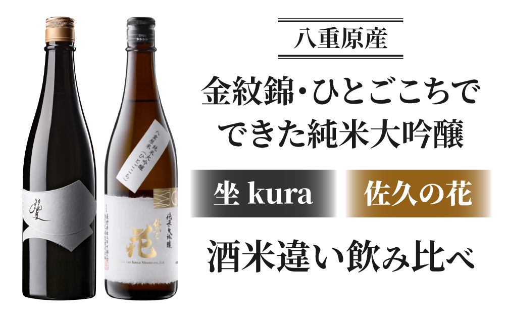 日本酒「坐kura 純米大吟醸 金紋錦」「佐久の花 純米大吟醸 八重原ひとごこち」飲み比べセット| 八重原産 酒米違い 太陽と大地