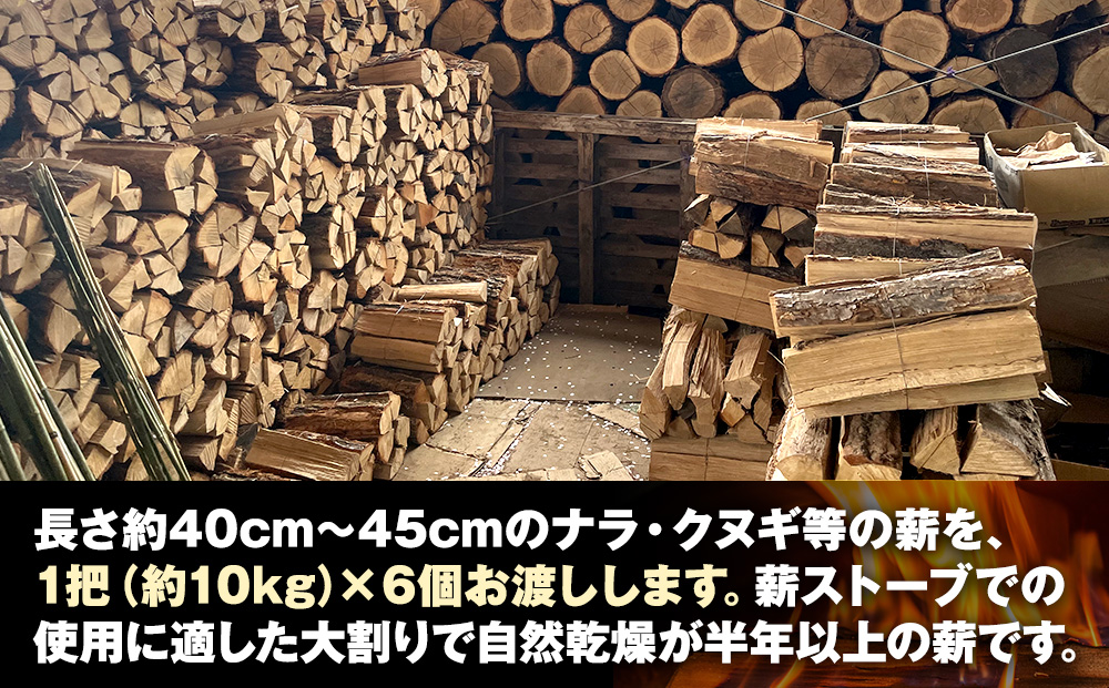 【お引き取り限定・薪ストーブ用】薪（ナラ・クヌギ等）約60kg