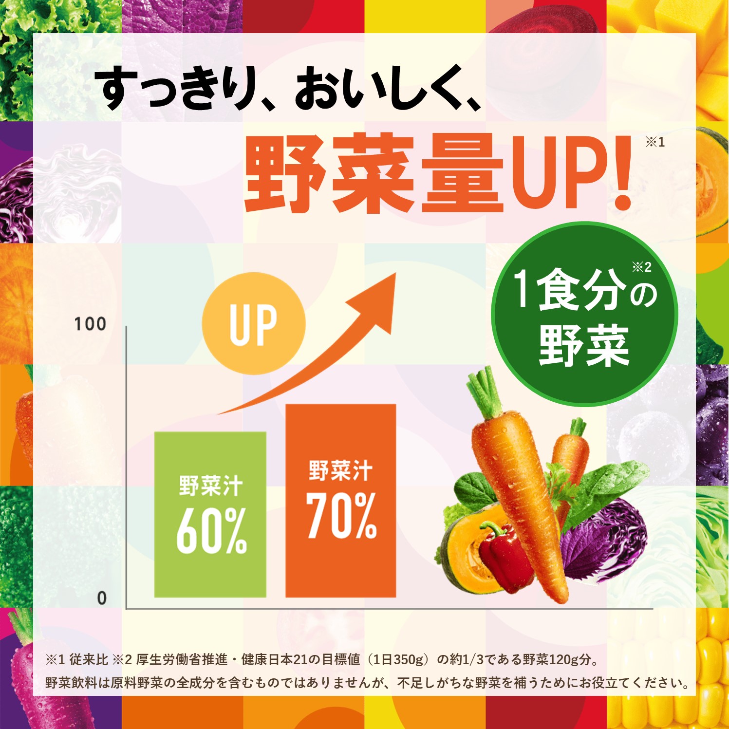 カゴメ 野菜生活オリジナル  200ml×96本入 紙パック 砂糖不使用 オレンジ にんじん ニンジン  ジュース 野菜ジュース 飲料類 ドリンク 野菜ドリンク 備蓄 長期保存 防災 飲みもの