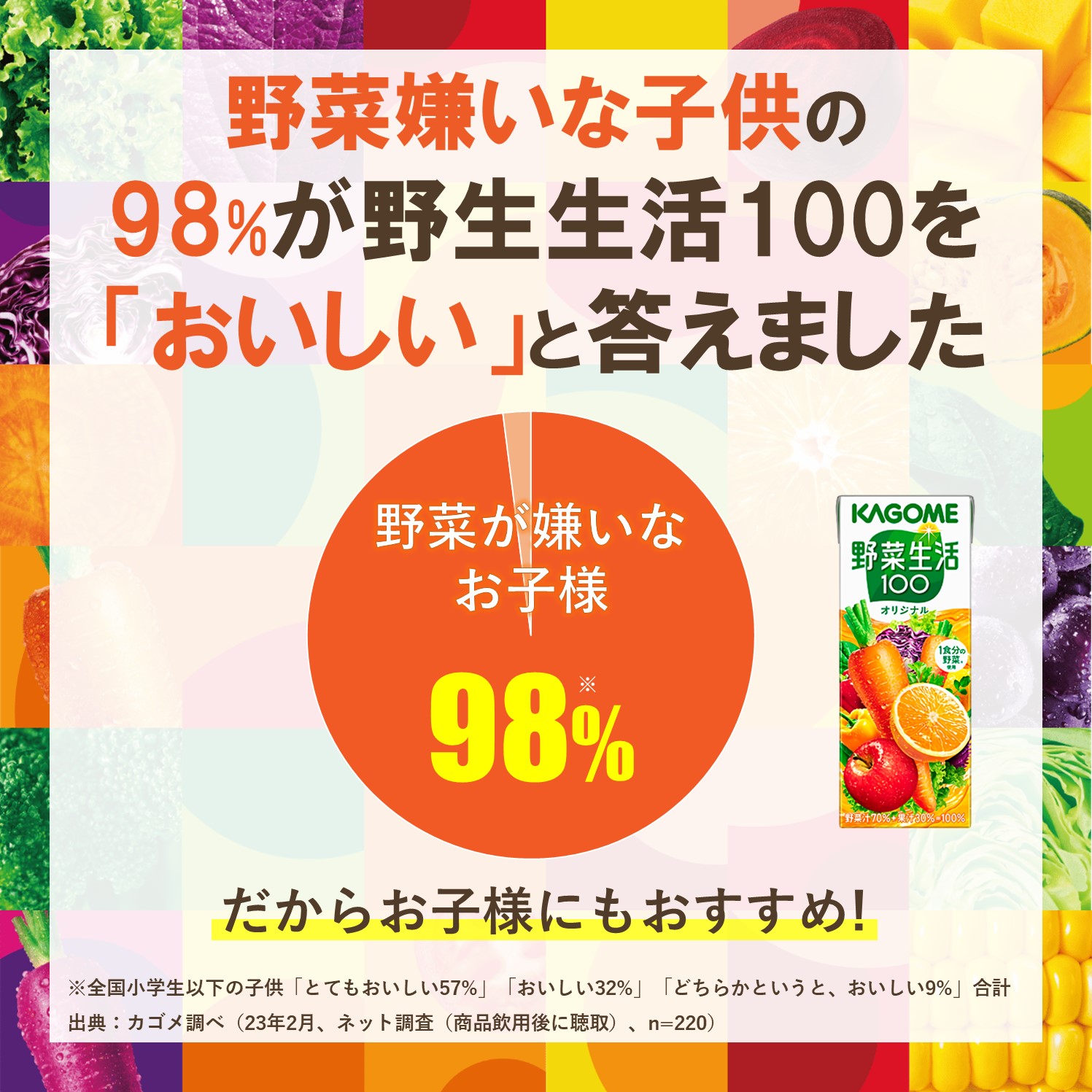 カゴメ 野菜生活オリジナル  200ml×96本入 紙パック 砂糖不使用 オレンジ にんじん ニンジン  ジュース 野菜ジュース 飲料類 ドリンク 野菜ドリンク 備蓄 長期保存 防災 飲みもの