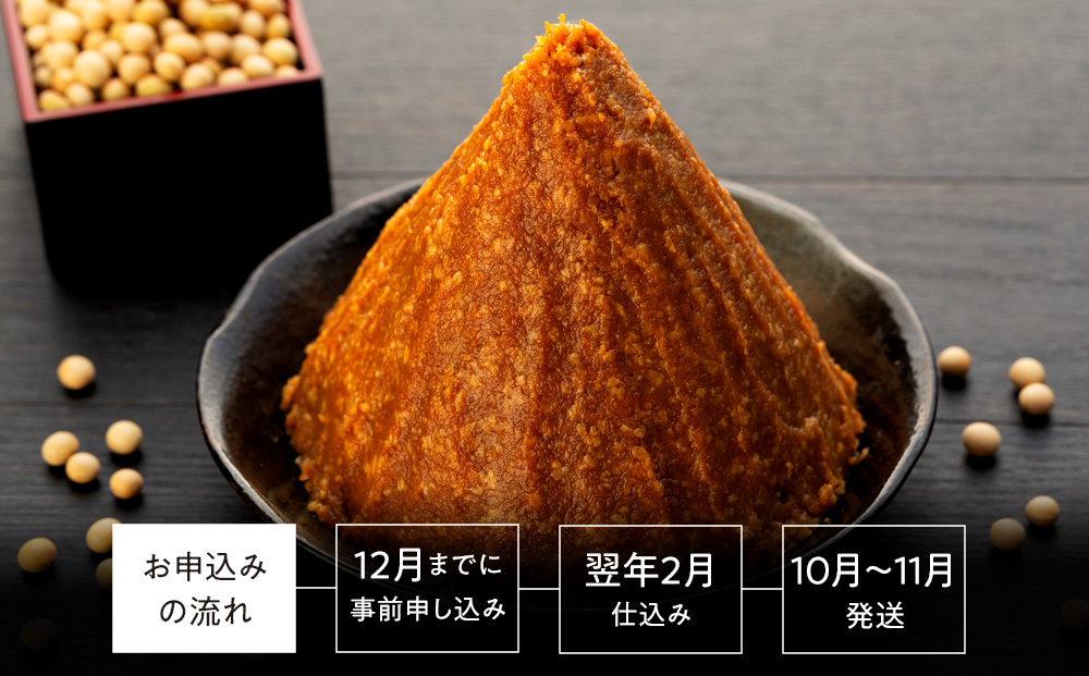 あなたの為に造ります。完全予約仕込み 数量限定醸造 「杉樽仕込み味噌」 4kg みそ ミソ 木桶 熟成 山万味噌 国産 長野県産 長野 信州