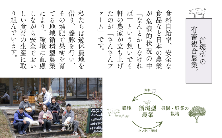 SF07-25C さんさん豚6回お届けコース（翌月より6ヶ月）｜長野県産豚肉 南信州 ポーク ステーキ バークシャー種 薄切り 味噌漬け 安全 安心 定期便 毎月届く 贈答 ギフト