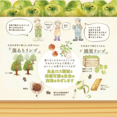 果の山 りんごスティックパイ 5個入 長野県 信州 南信州 高森町 アップルパイ 食べやすい おやつ お菓子 スイーツ フードロス 摘果りんご 食品ロス削減 持続可能な地域づくり 株式会社マツザワ