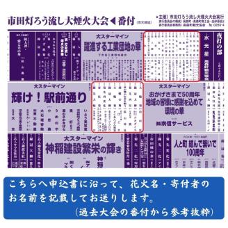 【南信州高森町】市田灯ろう流し大煙火大会　7号玉の花火打上げ・寄附者名入り花火番付