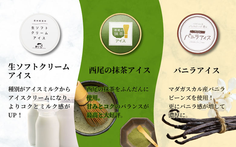 全3回★3種類のアイス定期便☆2026年1月発送～ 南信州根羽村産アイス が毎月7個届く！ 合計21個 アイスクリーム 生ソフトクリームアイス バニラアイス 西尾の抹茶アイス 抹茶 ミルク ソフトクリーム スイーツ デザート 15000円 15,000円